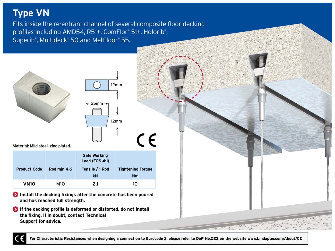 Lindapter Type VN datasheet page 68, safe working load table