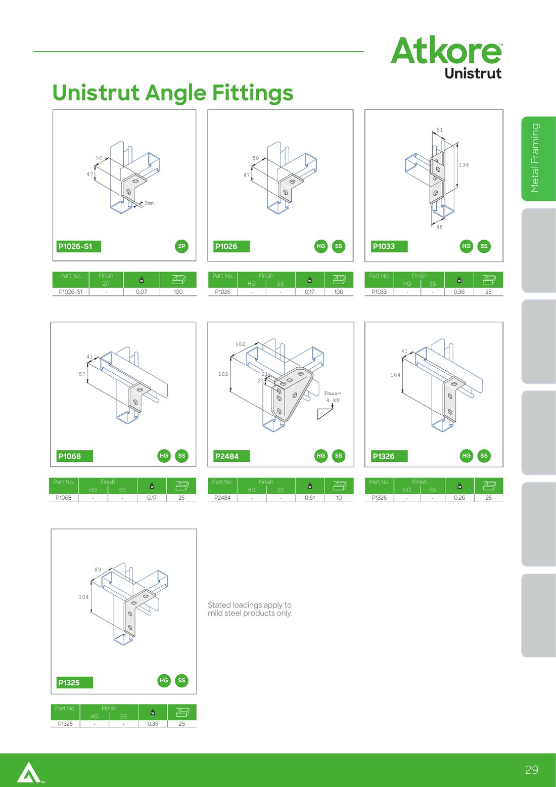Atkore Unistrut UK catalogue page 29, Unistrut angle fittings